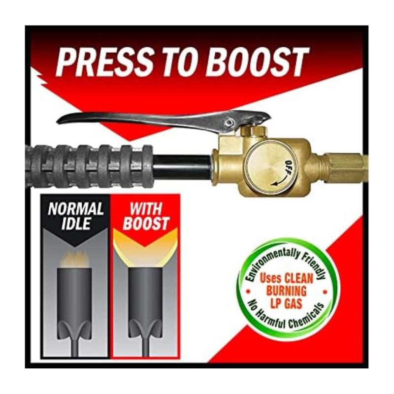 HOT MAX 100,000 BTU JUNIOR MAX PROPANE TORCH KIT MODEL 100G